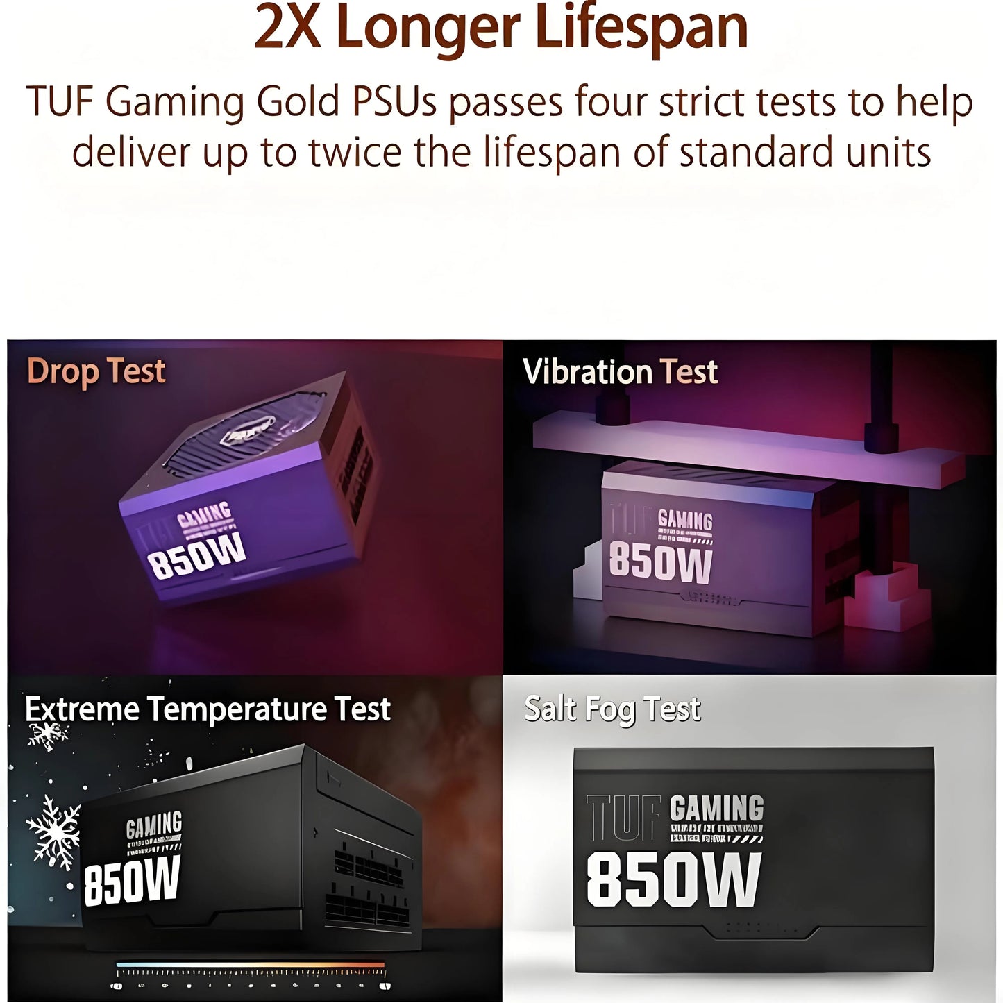 High-Performance ATX 3.0 Power Supply - High-End Configuration, Stable Protection