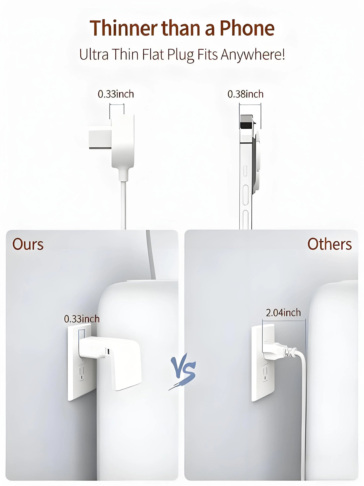 Multi-Port Surge Protector Power Strip - Expand 1 Outlet to 9 Devices