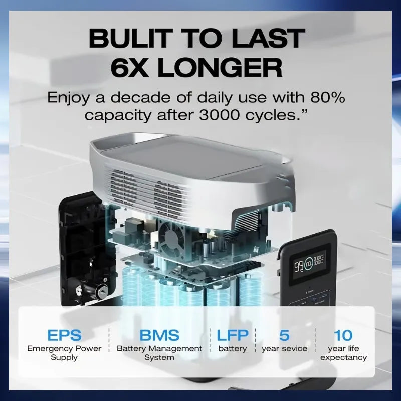 VoltBase™ Stay Powered Anywhere: Solar + Large Capacity = Ultimate Freedom