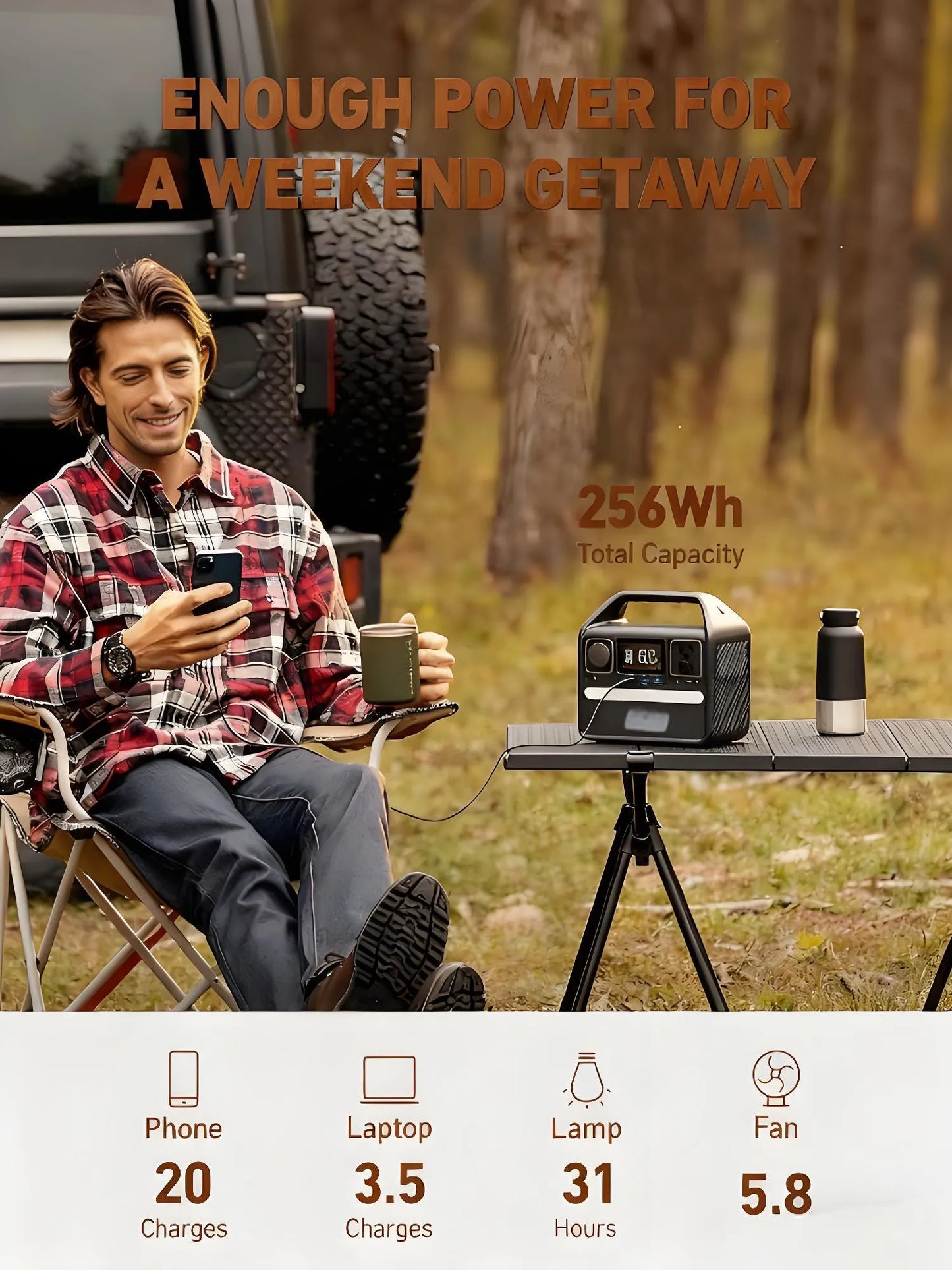 256Wh Portable Power Station (PowerHouse) - Outdoor & Emergency Power Solution