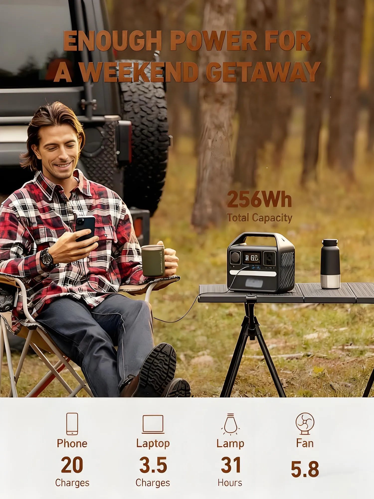 256Wh Portable Power Station (PowerHouse) - Outdoor & Emergency Power Solution