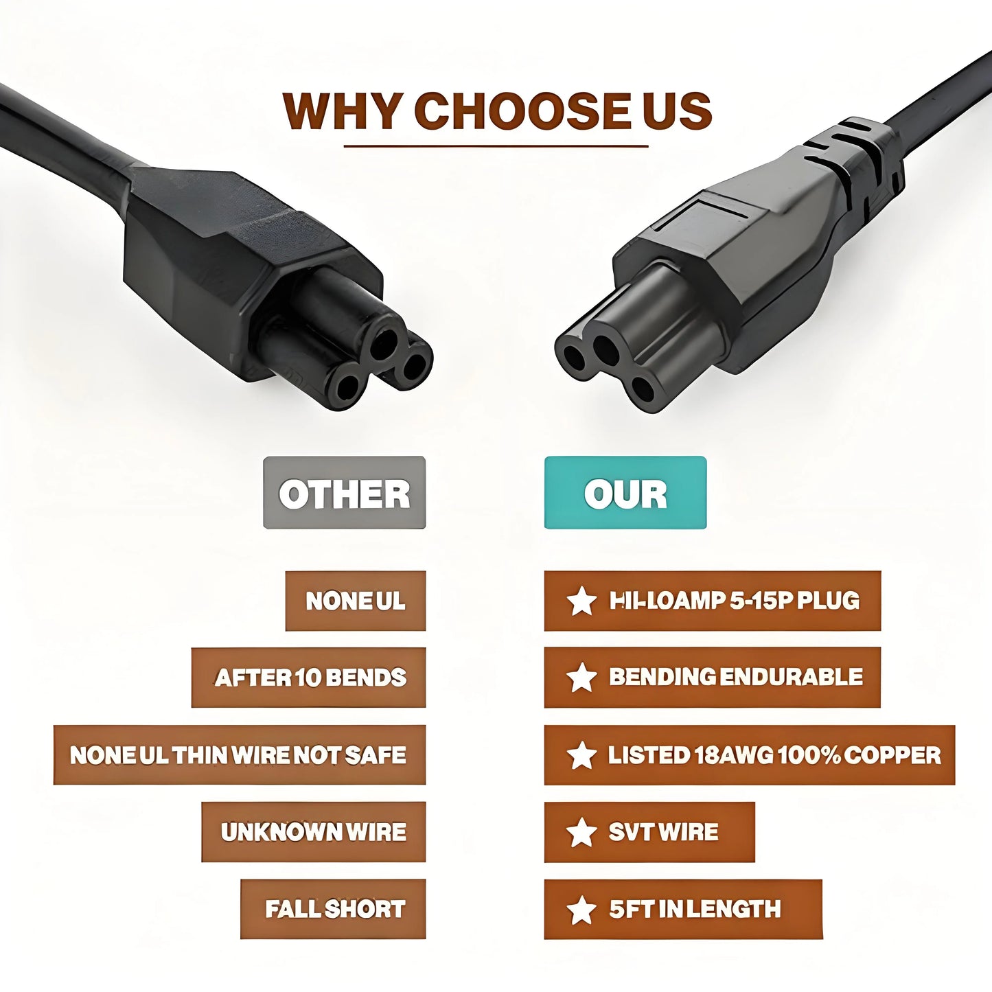 3-Prong IEC C5 Power Cord - Universal Power Accessory for Multiple Devices